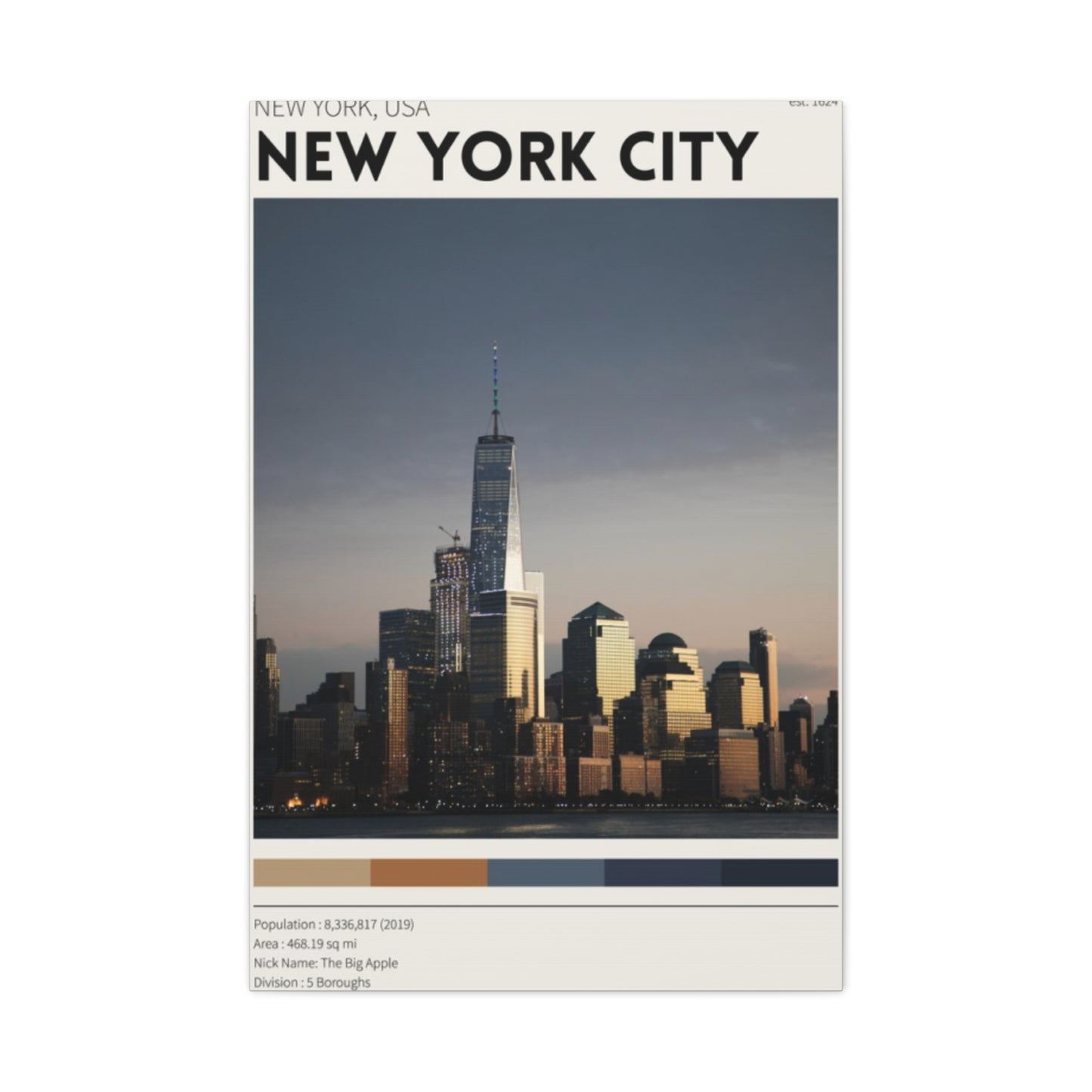 Manhattan Evening City Skyline Poster NYC Skyline Wall Art & Canvas Prints