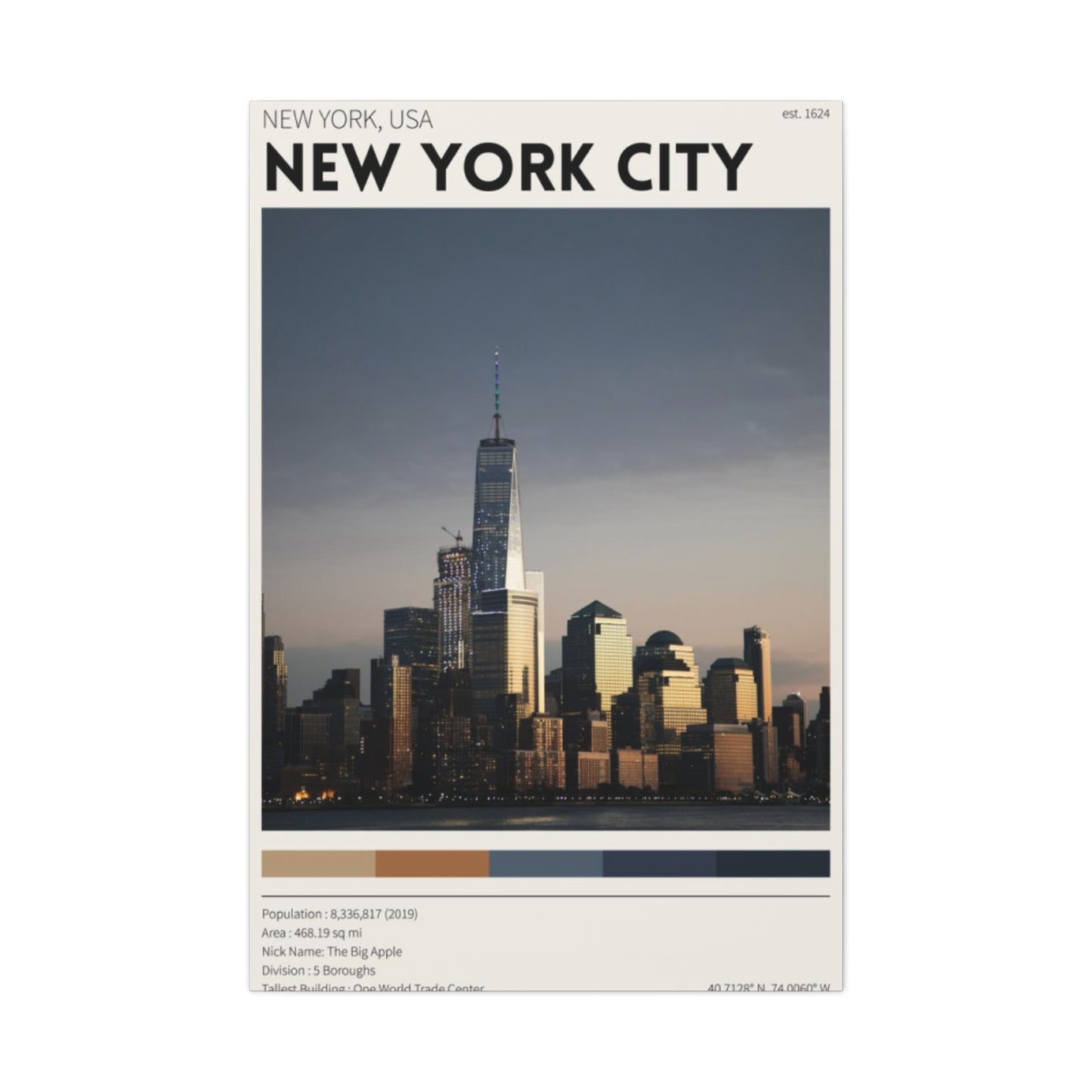 Manhattan Evening City Skyline Poster NYC Skyline Wall Art & Canvas Prints